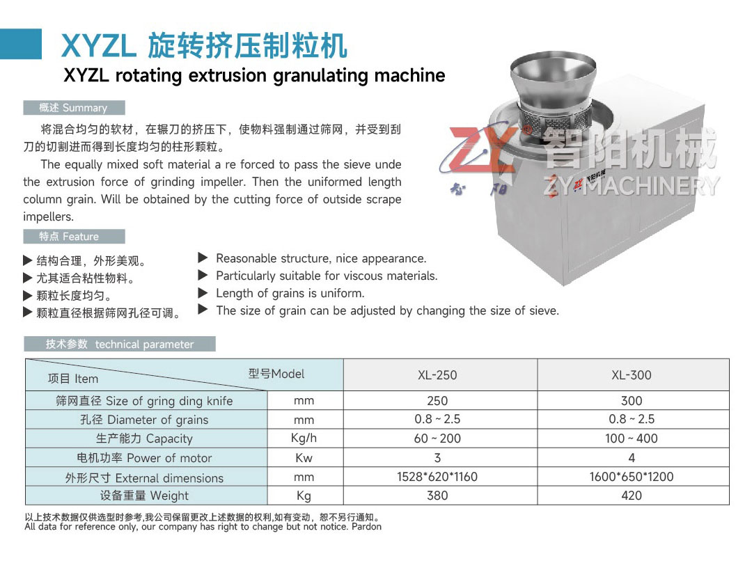 2制粒_XYZL.jpg